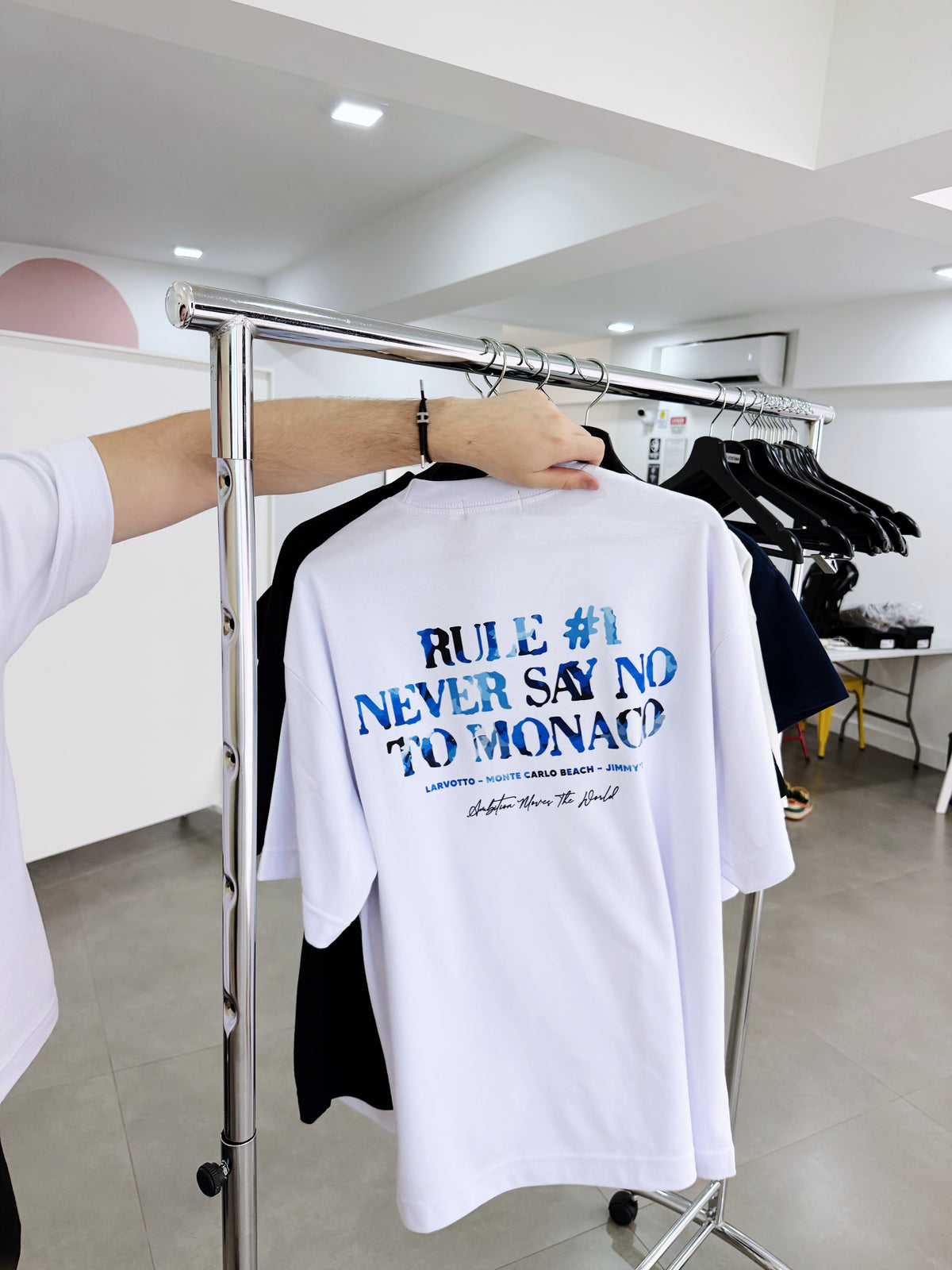 ERMOS ® Rule #1